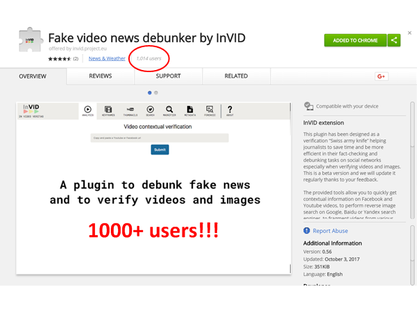 More than 1000 users of the InVID verification plugin