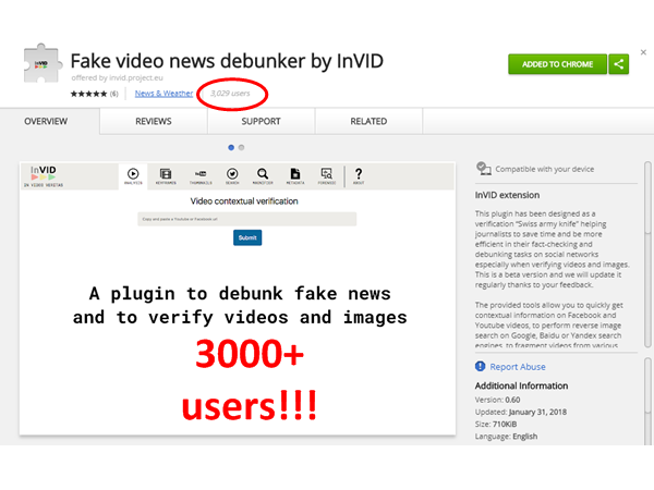 InVID plugin surpassed 3000 downloads